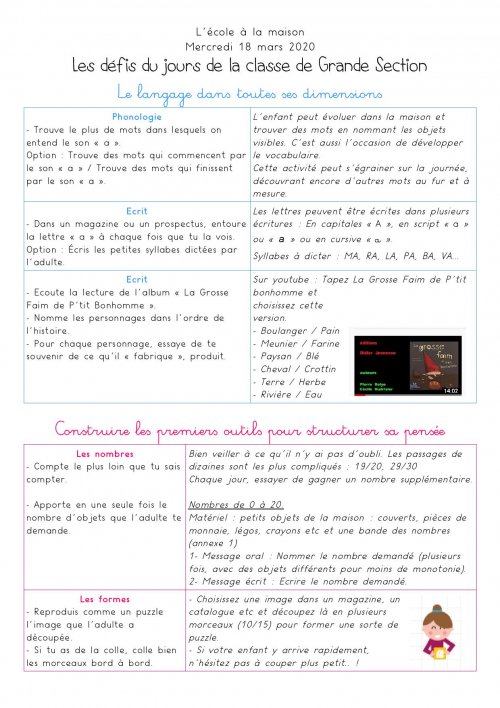 Mercredi 18 Mars 2020 Gs Ecole Maternelle Alphonse Daudet