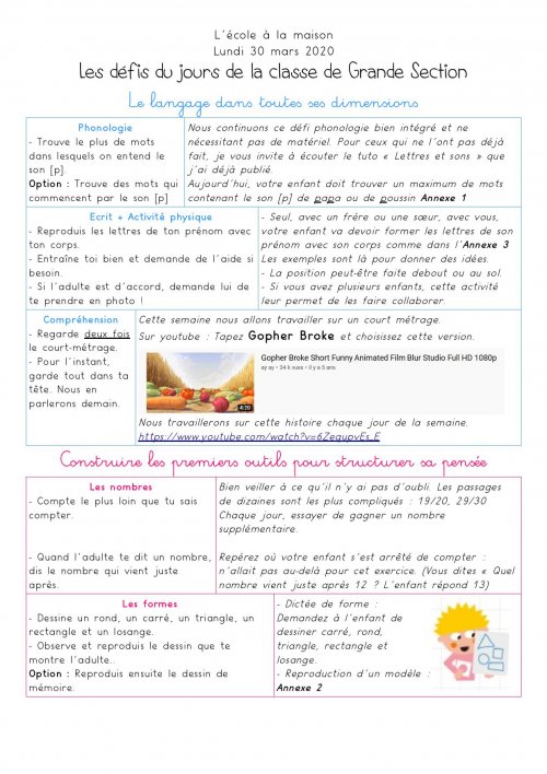 Lundi 30 Mars 2020 Gs Ecole Maternelle Alphonse Daudet Angouleme