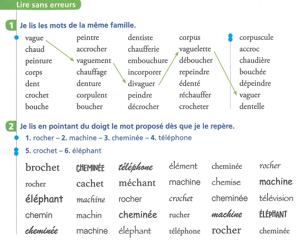Lire sans erreur - Ecole élémentaire Condorcet