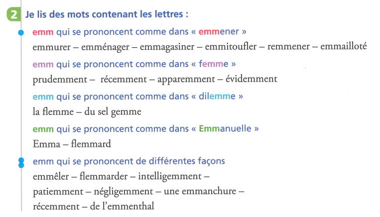 Lire Sans Erreur Ecole L Mentaire Condorcet Hot Sex Picture