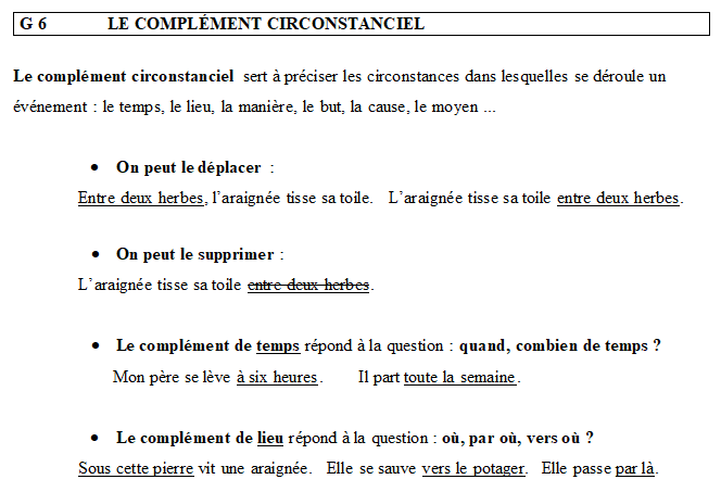 Le complément circonstanciel ou complément de phrase - Ecole