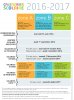 DP projet de calendrier scolaire 2016 2017 407536