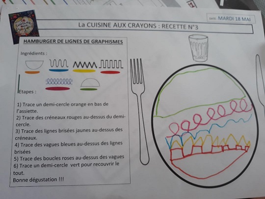 La Recette N 2 Et La Recette N 3 De La Cuisine Aux Crayons Ecole la-recette-n-2-et-la-recette-n-3-de-la-cuisine-aux-crayons-ecole