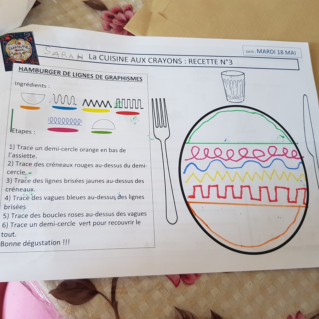 La Recette N 2 Et La Recette N 3 De La Cuisine Aux Crayons Ecole la-recette-n-2-et-la-recette-n-3-de-la-cuisine-aux-crayons-ecole