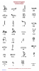 alphabet hieroglyphe phonetique