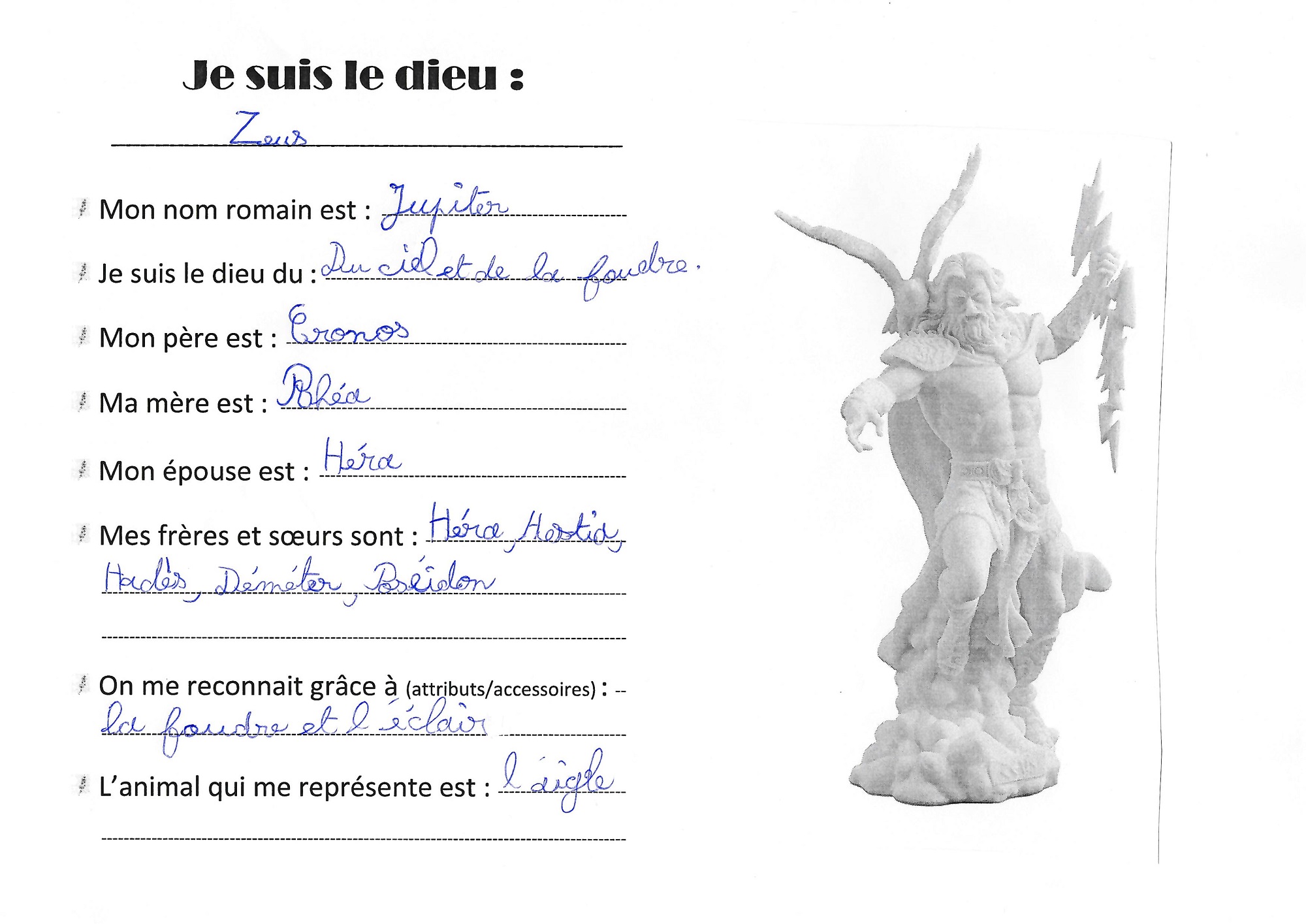 Quel Est Le Nom Latin De Zeus