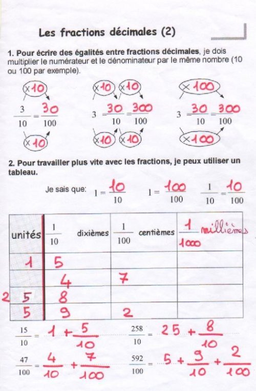 Salam En Arabe Ecole Nadaud Chateauneuf