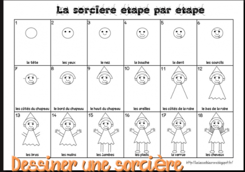 Un personnage mystérieux : la sorcière - Ecole maternelle d'application