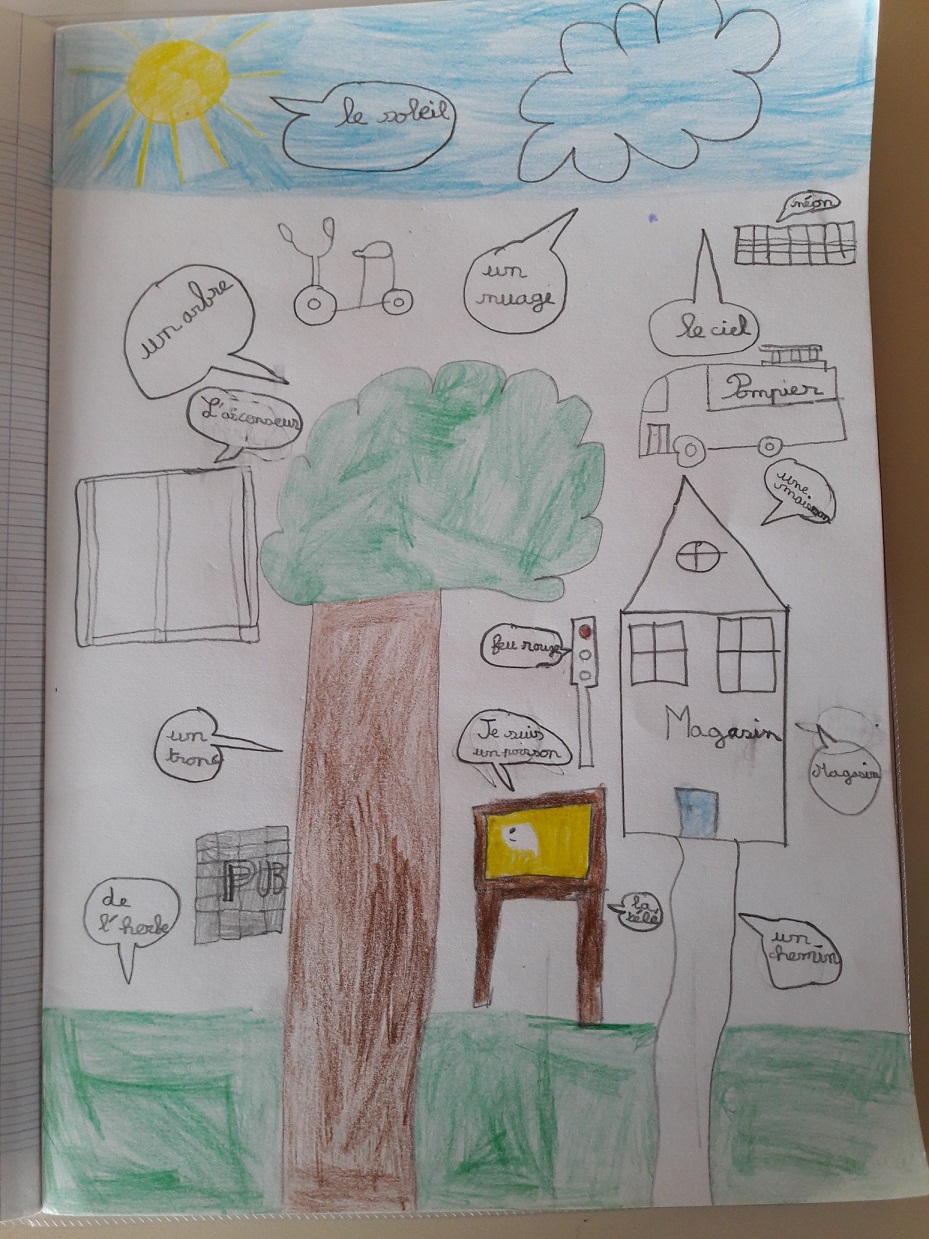 Dessin De Poesie L école De Jacques Charpentreau Illustrations de poésies 2019/2020 - Ecole Wilson - Saint Maixent l'Ecole