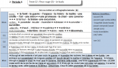 Screenshot 2020 03 31 dictees flash tome 2 val 10 texte 22 pdf